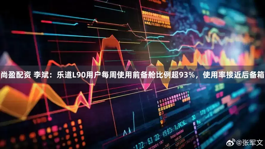 尚盈配资 李斌：乐道L90用户每周使用前备舱比例超93%，使用率接近后备箱